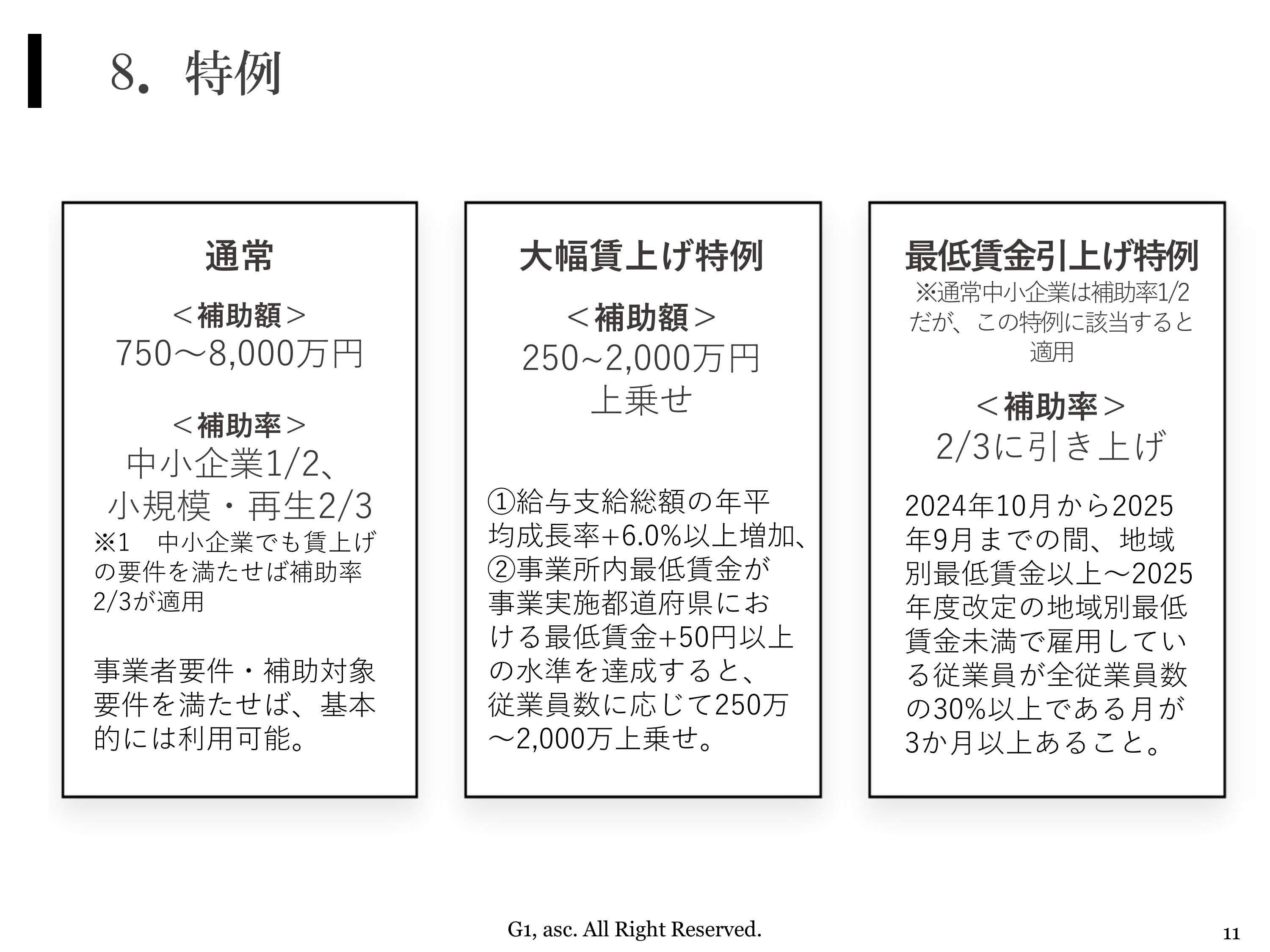 特例(通常、大幅賃上げ特例、最低賃金引上げ特例)