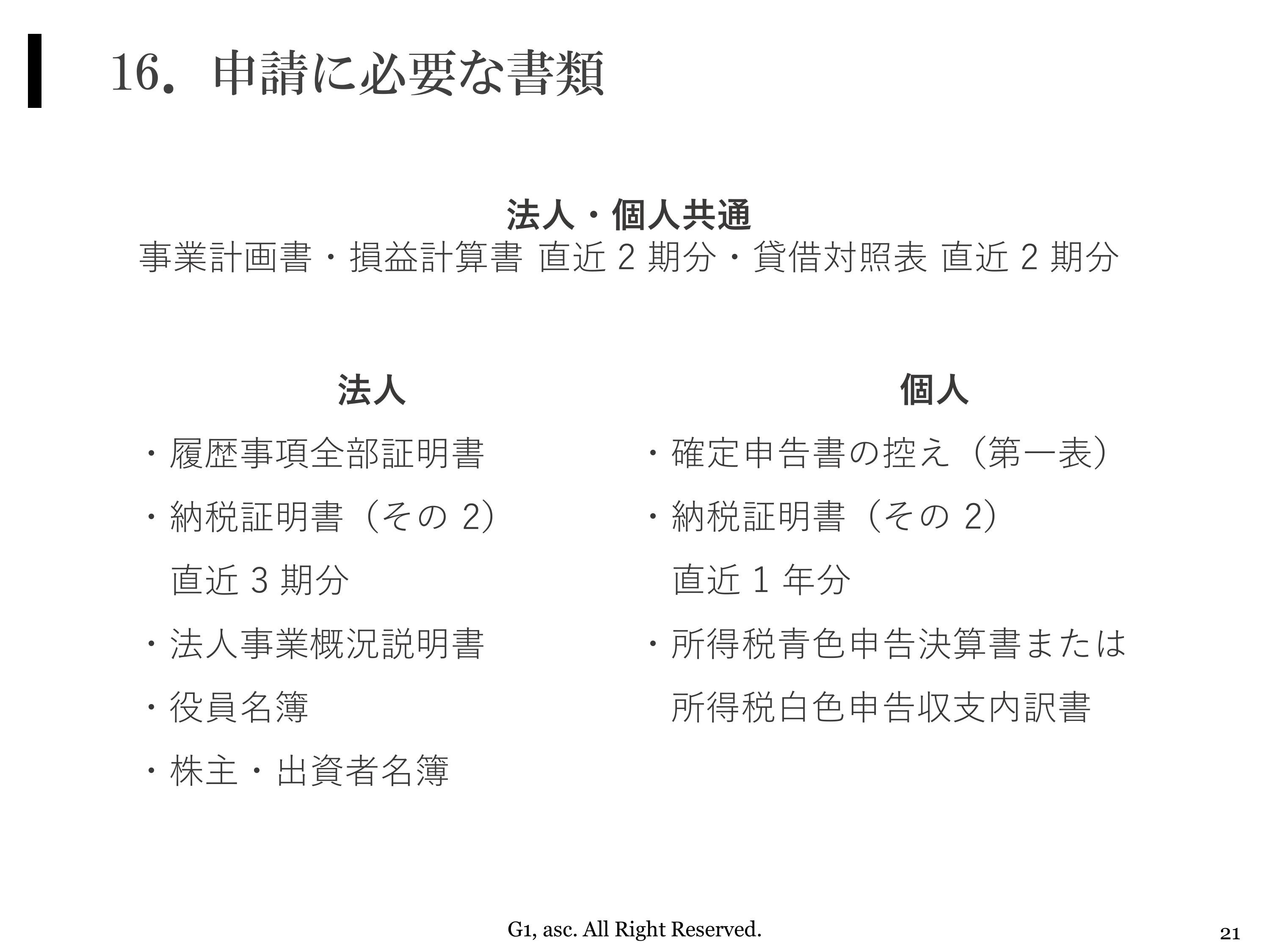 申請に必要な書類