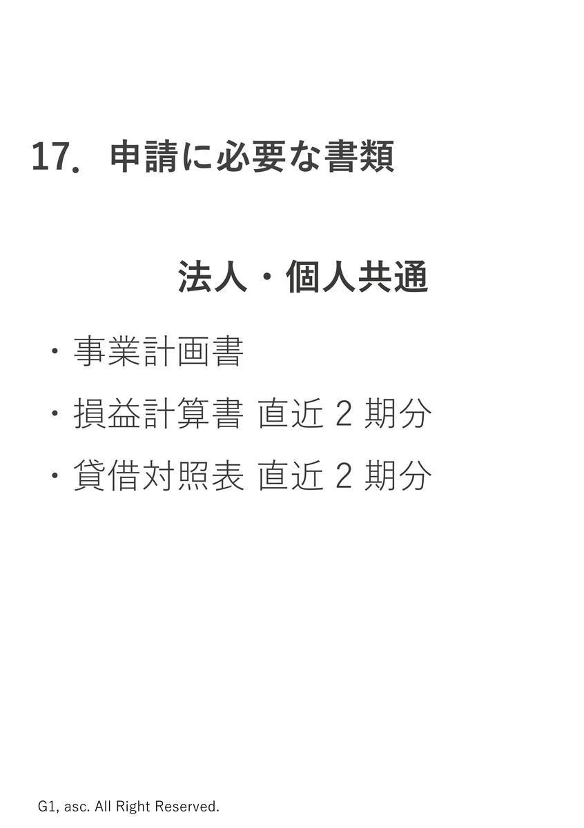申請に必要な書類(法人・個人共通)