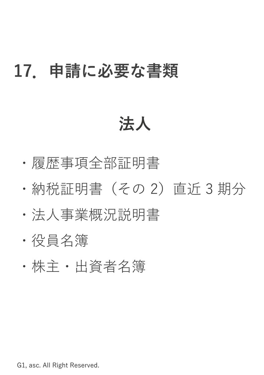 申請に必要な書類(法人)